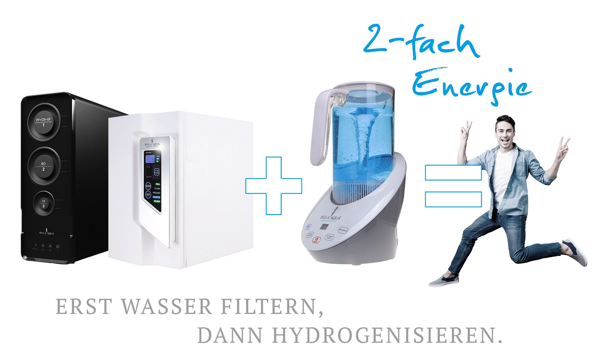 Für den zweifach Kick: erst filtern und dann hydrogenisieren.