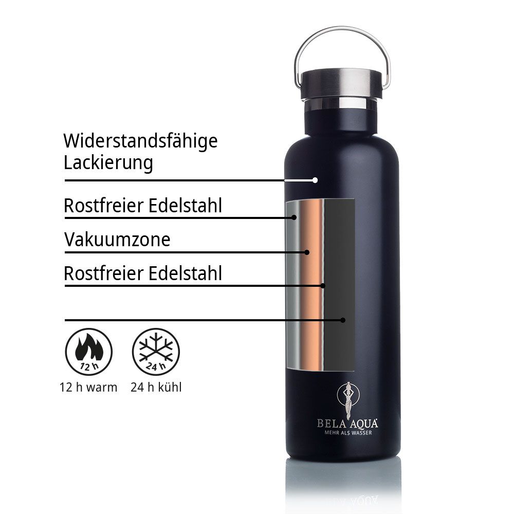 Thermosflasche "Flexi Black"
