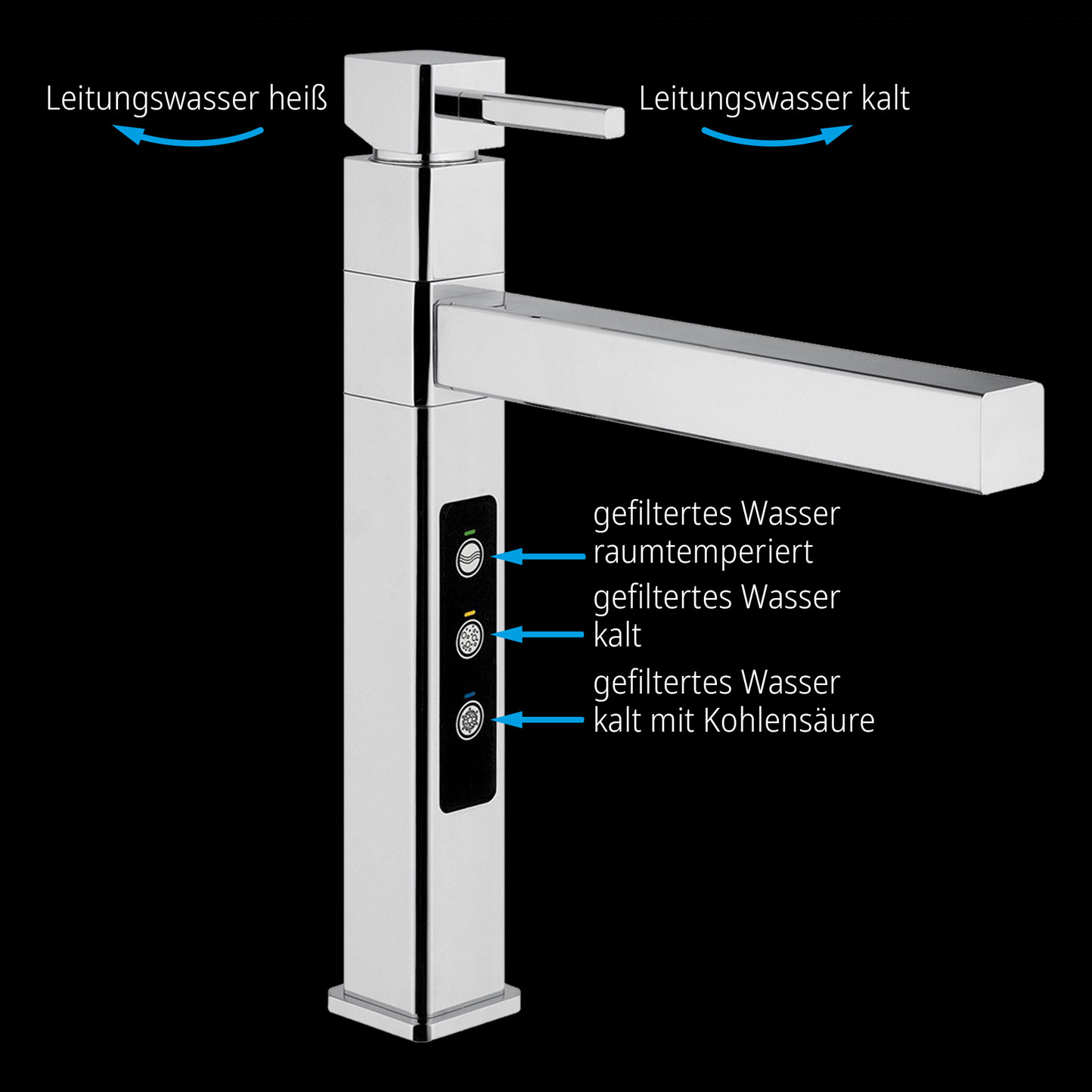 5-Wege-Wasserhahn FERRARA