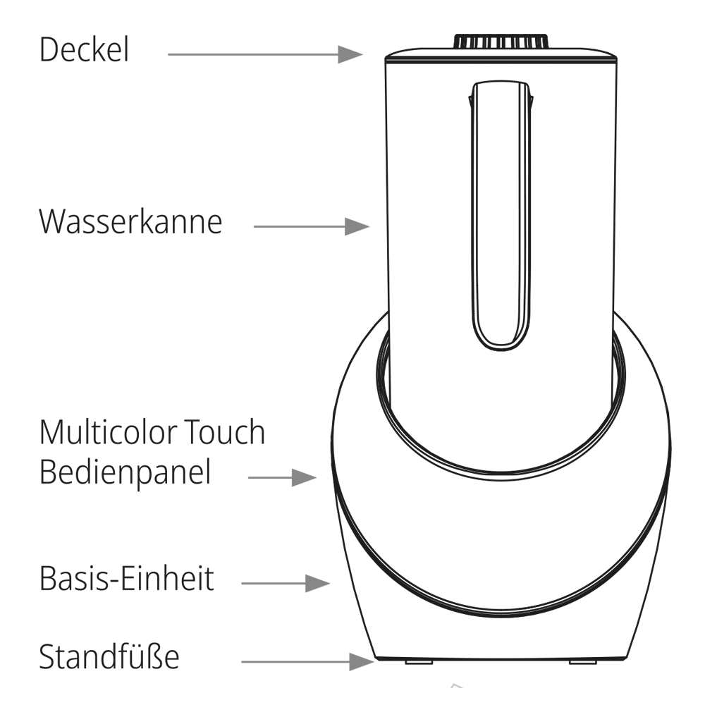 Hydrogen Generator Kanne Technik