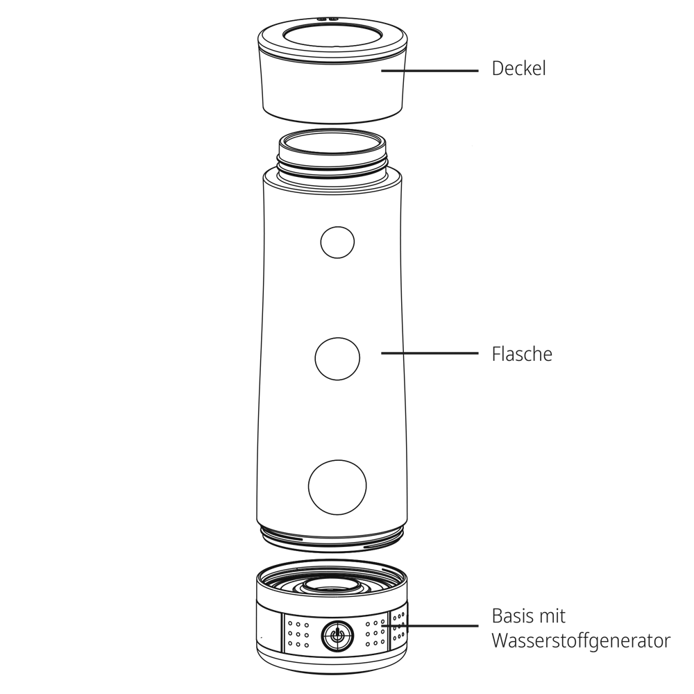 Hydrogen Generator Flasche Technik