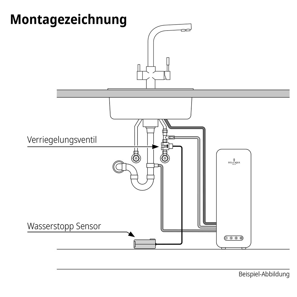 Wasserstopp ❘ Aquastopp 3/8" ❘ Leckage-Sensor