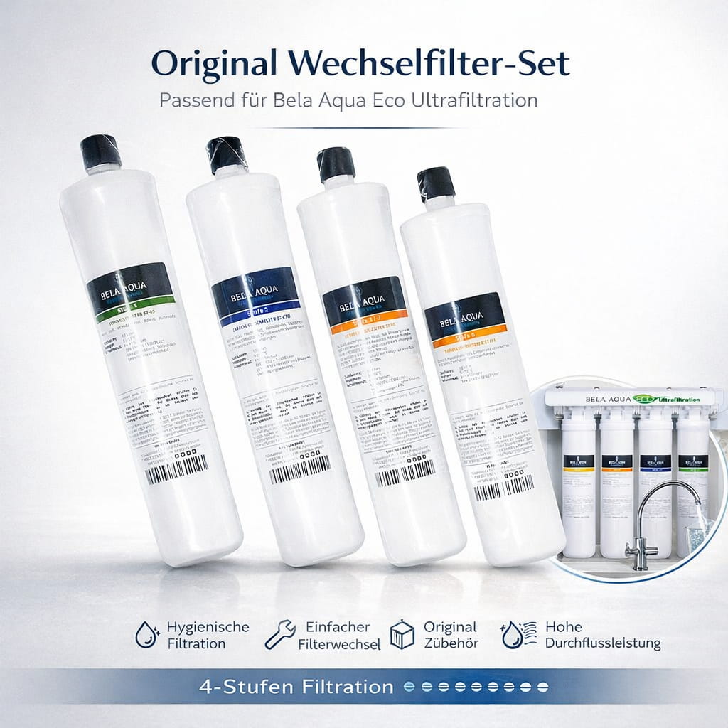 Quick-Filterwechselset für Bela Aqua ECO Ultrafiltration